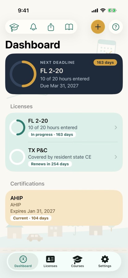 The Dashboard: a Next deadline card for FL 2-20 due in 163 days, a Florida license with 10 of 20 hours entered, a Texas license covered by resident state CE, and one certification